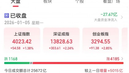 沪指创1992年3月以来最长连阳纪录！接下来怎么买？
