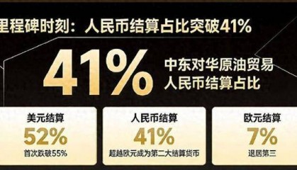 沙特41%石油用人民币结算破纪录！转头找中国“换”的是什么？