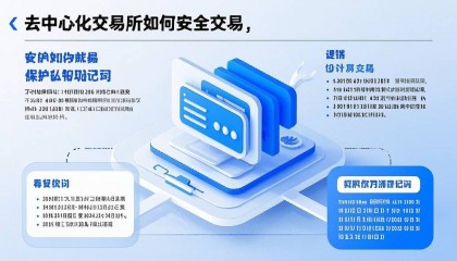 去中心化交易所如何安全交易