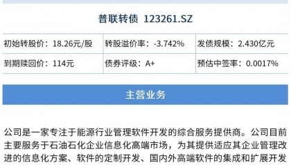 可转债信息提示∣普联软件发行可转换公司债券