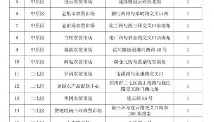 男子从河南买18吨西瓜到北京售卖，8毛一斤一天半就卖完；当事人：同品质的瓜在北京卖1.5-2元，很多北京市民说瓜甜、吃出了小时候的味道