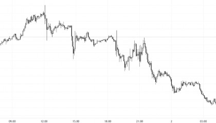 就在今天！币圈盛事：特朗普家族“核心代币”开始交易
