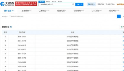日入两亿多，携程怎么“卖”成了“互联网茅台”？