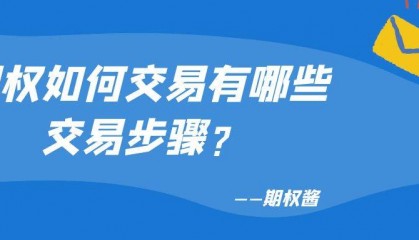 科创板50ETF看多期权合约大涨怎么交易？