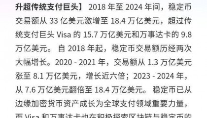 稳定币：2018 - 2024年交易额从33亿飙至18.4万亿