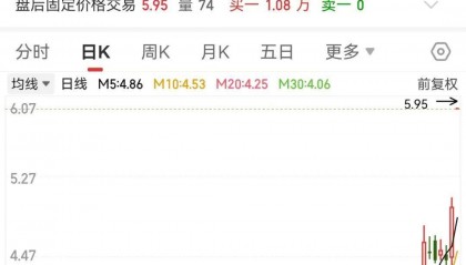 300111，“一”字涨停！新型固态电池问世，多家公司透露最新进展