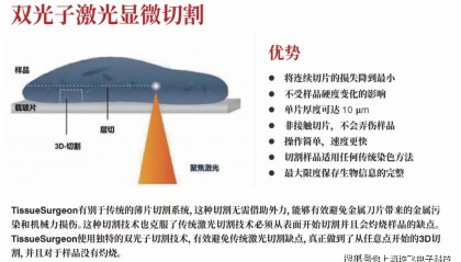 从“经验”到“智能”——德国LLS ROWIAK如何让基层医生成为“手术高手”