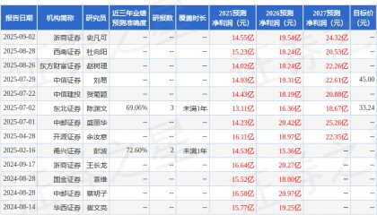 太平洋：给予英科医疗买入评级