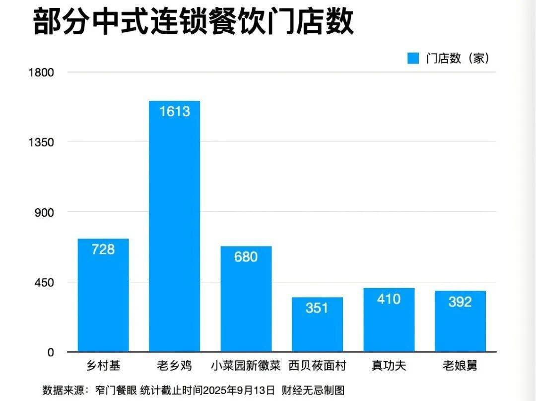 吵不过罗老师没关系,我们给西贝贾老板支了两招