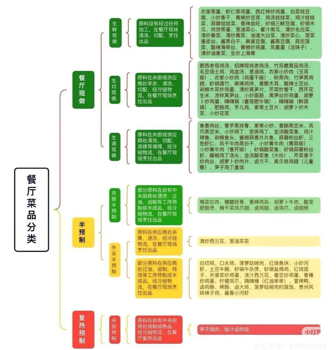 吵不过罗老师没关系,我们给西贝贾老板支了两招