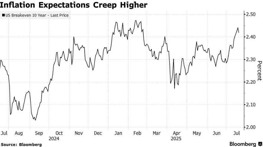 如何对冲鲍威尔被逼下台风险?华尔街给出了这些“攻略”……