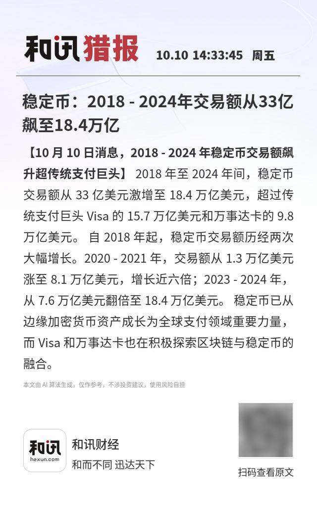 稳定币:2018 - 2024年交易额从33亿飙至18.4万亿