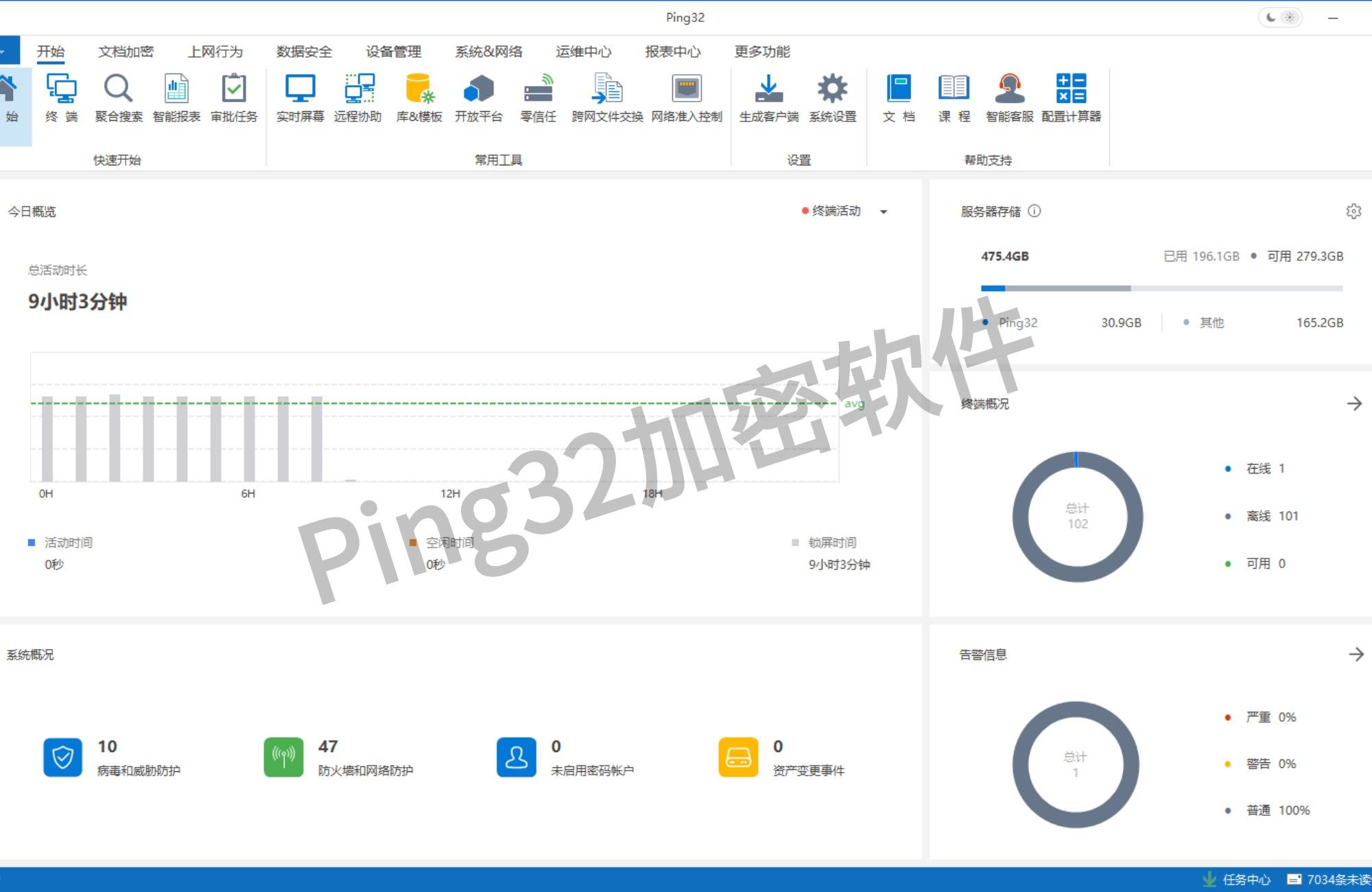 如何发现员工使用了盗版软件?2025年国内外十大热门盗版软件检测工具分享