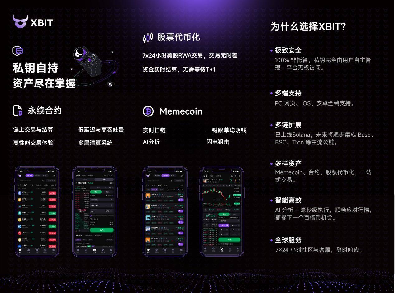 币圈最新动态:TOKEN2049对话揭秘XBIT如何重塑去中心化交易未来