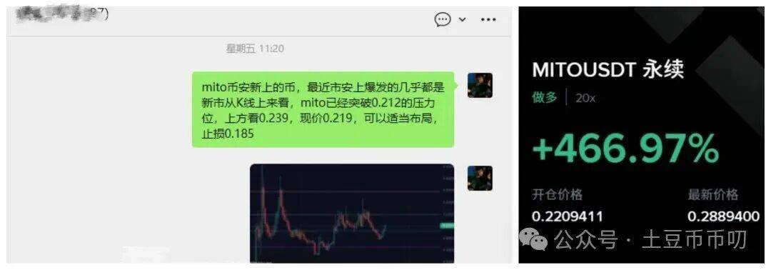 9月15分析:降息爆雷?比特币震荡横盘,以太坊缩量涨停,本周如何破局?山寨逆势爆拉!直播币暴涨出圈!十亿盘要来了?