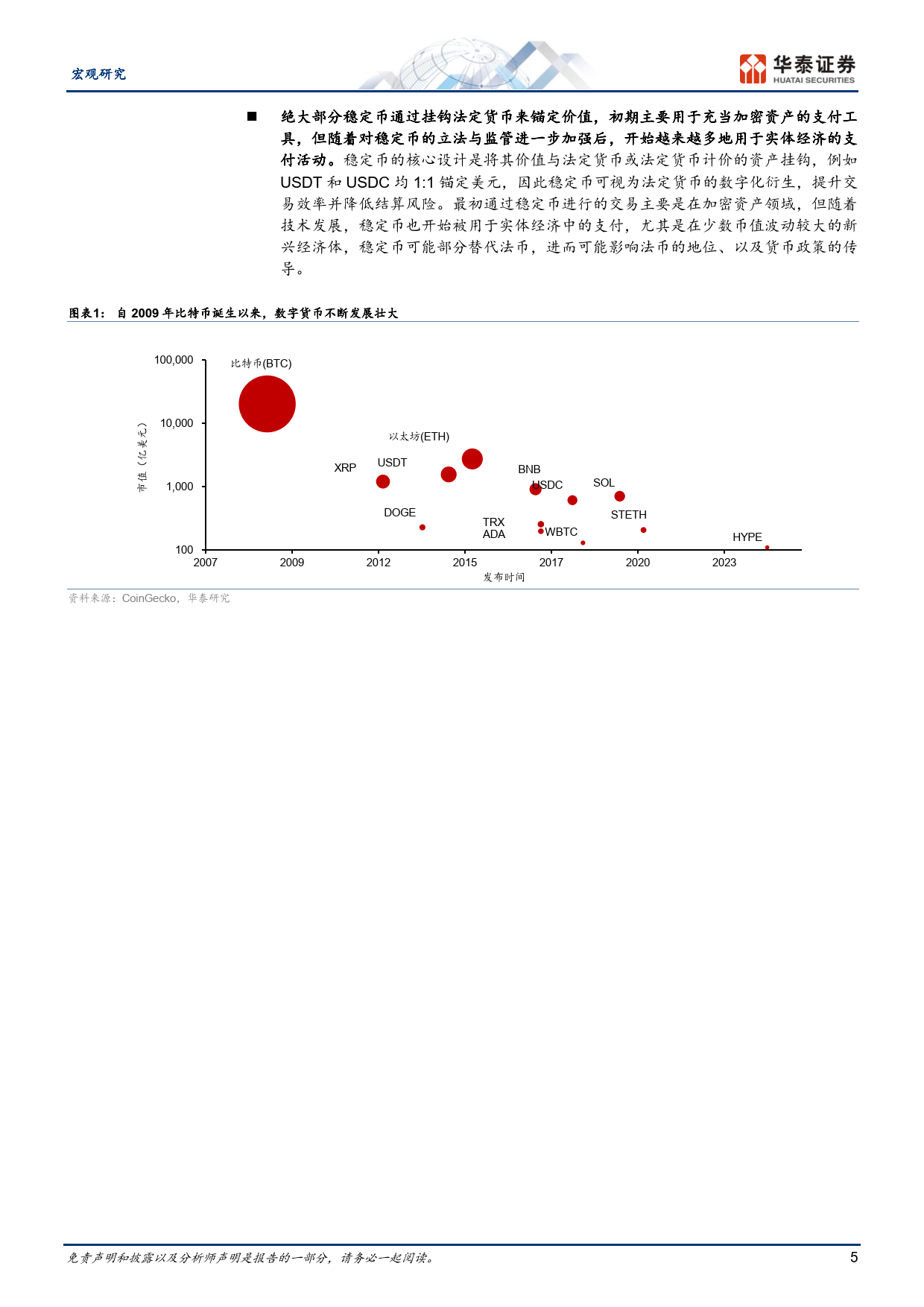 稳定币将如何影响全球货币体系?-华泰证券
