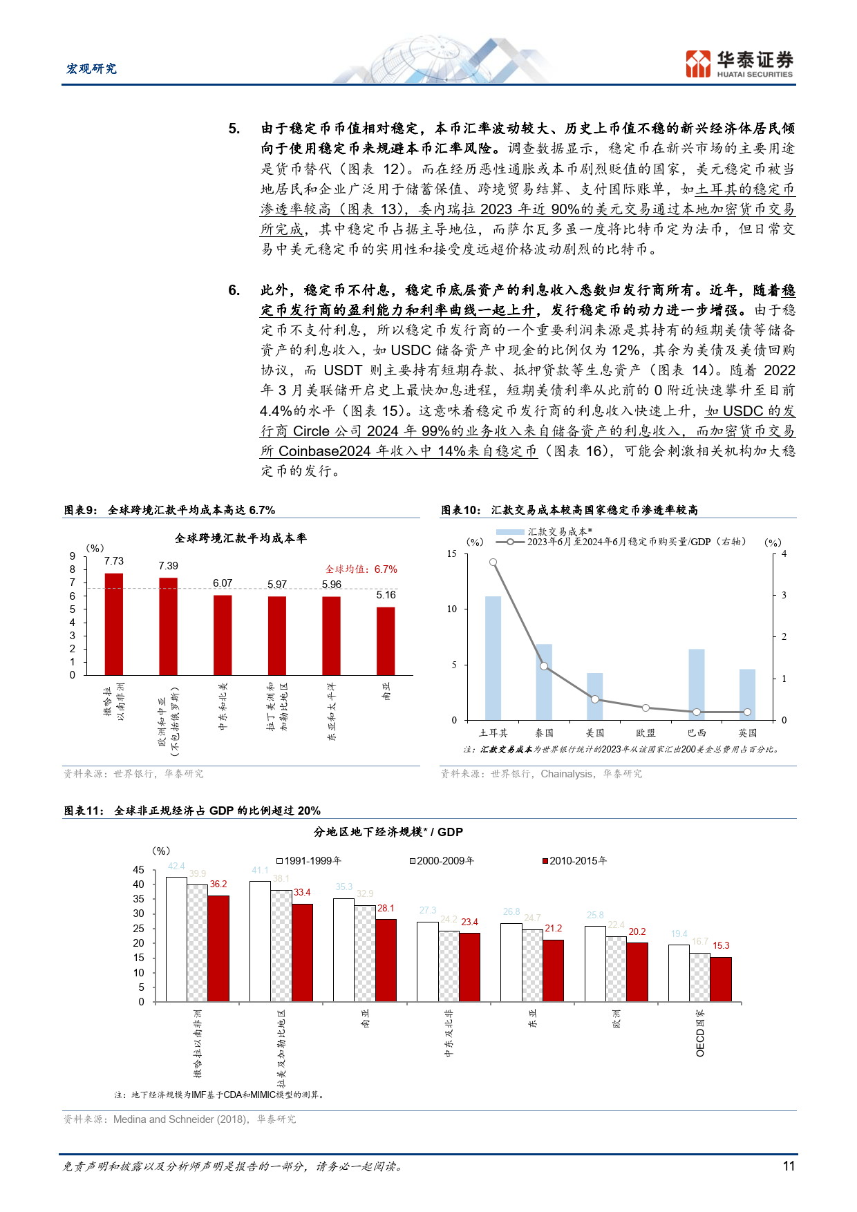 稳定币将如何影响全球货币体系?-华泰证券