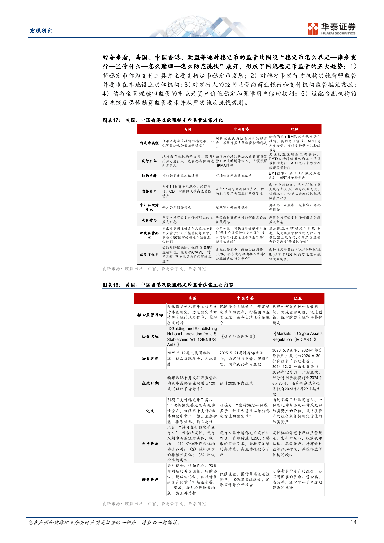 稳定币将如何影响全球货币体系?-华泰证券