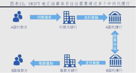 从石油美元到“电力人民币”:中国如何用电撬动全球货币霸权?