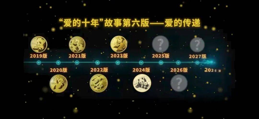 央行公告!2026首枚纪念币发行!缩量50%!如何预约?