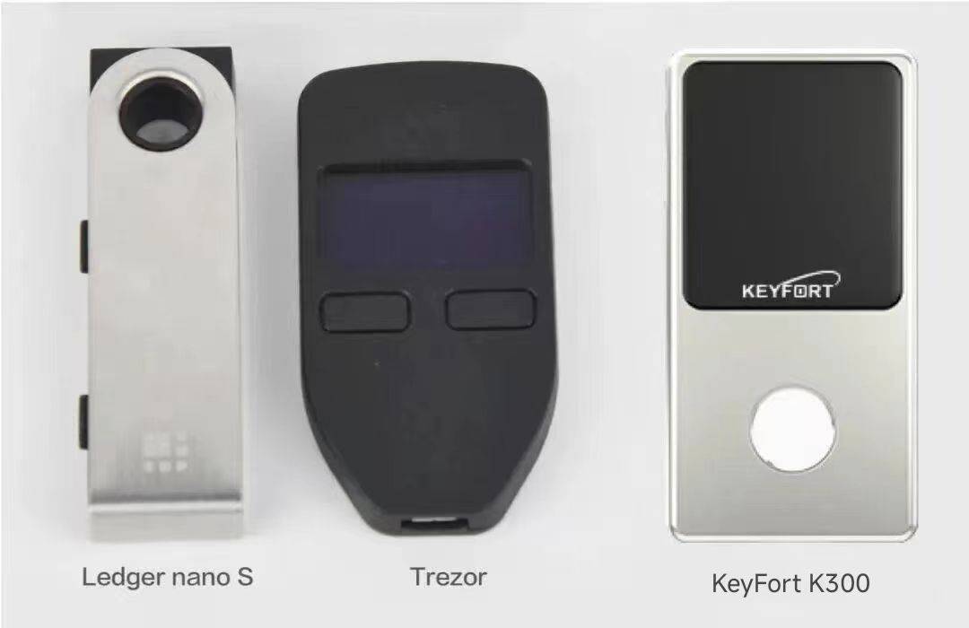 4万亿加密资产的“安全窝”在哪?2025币圈TOP5钱包揭秘,小白也能看懂的避坑指南