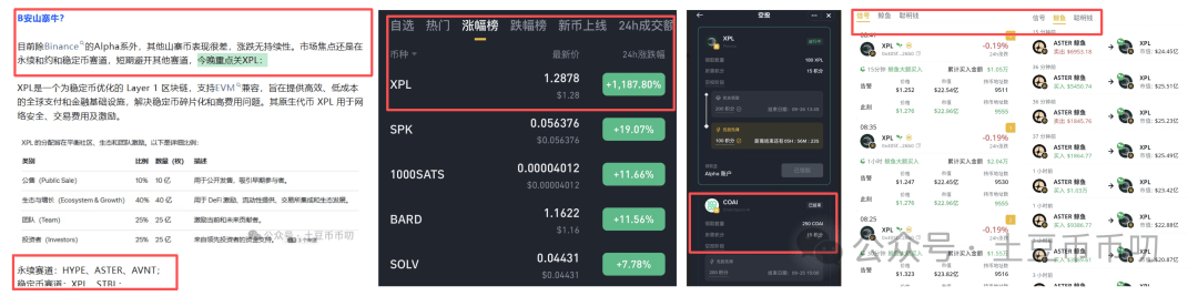 9月26分析:一夜崩盘!比特币、以太坊暴跌!周末反弹?在哪抄底?XPL暴涨1188%!这个赛道起飞!如何抓住下一个黑马币?