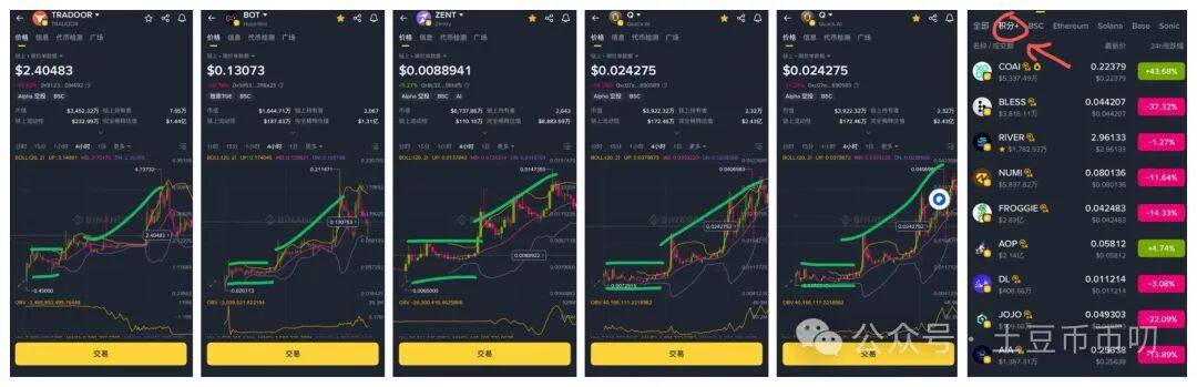 9月26分析:一夜崩盘!比特币、以太坊暴跌!周末反弹?在哪抄底?XPL暴涨1188%!这个赛道起飞!如何抓住下一个黑马币?