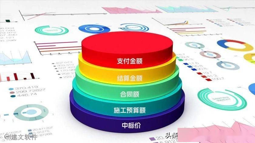 城市更新项目管理软件 | 中建西南院再签建文，以AI 加持城市更新