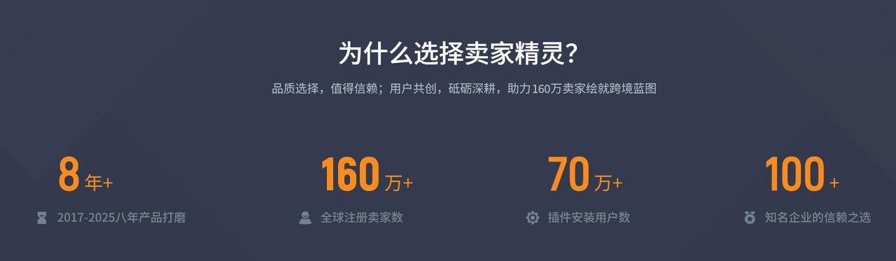 辨析免费选品软件口碑哪个强,免费选品软件更新频率高吗?