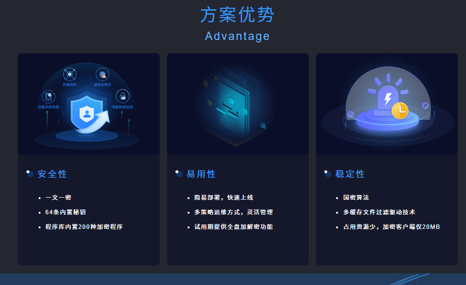 企业电脑加密软件推荐-如何选择加密软件?