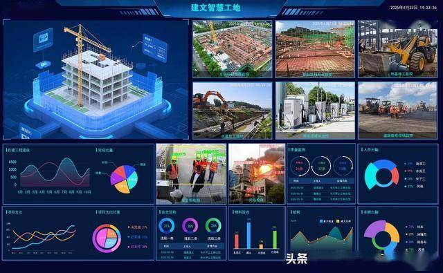 城市更新项目管理软件：AI+项目管理能否应急？