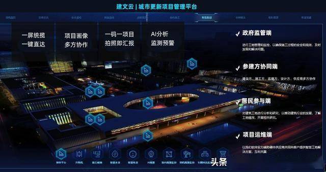 城市更新项目管理软件：AI+项目管理能否应急？