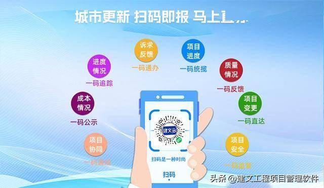 城市更新项目管理软件：AI+项目管理能否应急？