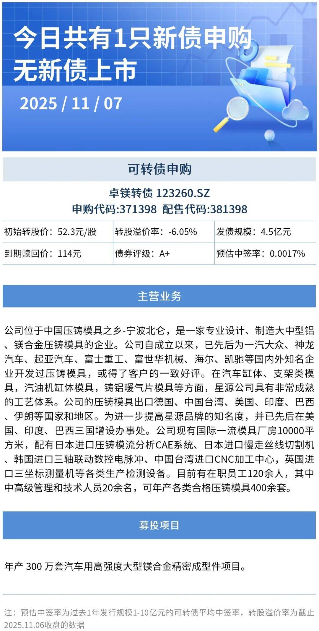 可转债信息提示∣星源卓镁发行可转换公司债券