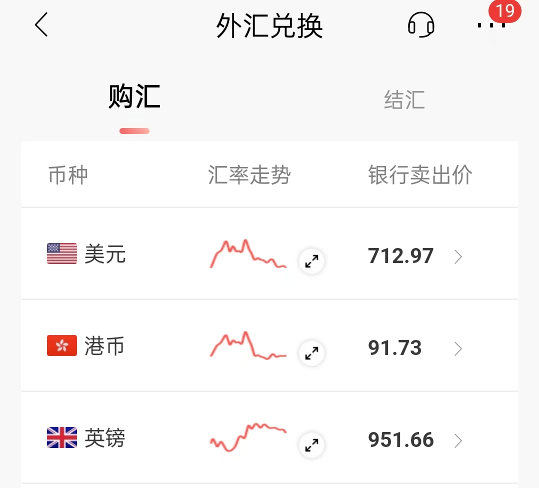 个人如何参与外汇交易?