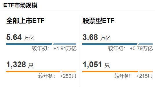 当买中国资产成为潮流,想上车该如何出手?