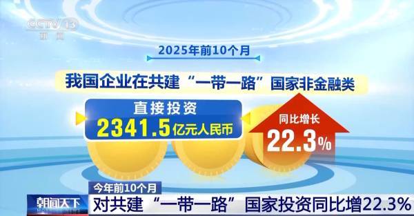 罗康瑞:如何不用美元又便利国际资金投资中国项目?或可考虑“一国两币”
