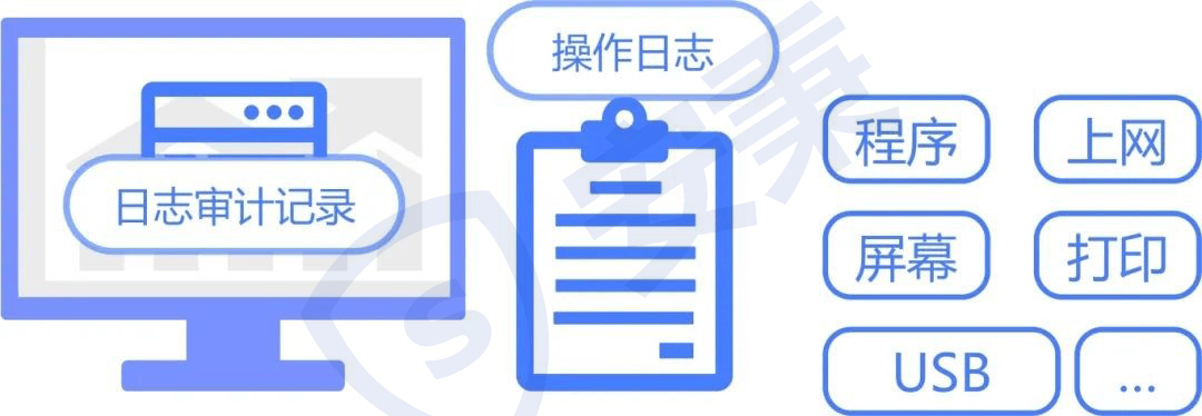 源代码加密如何选？2025年整理的九款源代码加密软件，神级产品