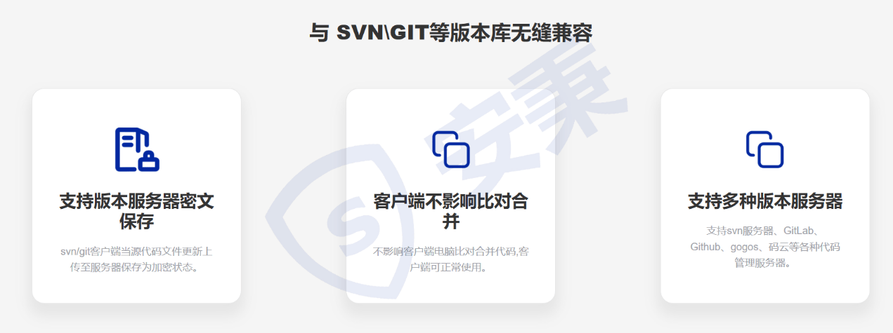 源代码加密如何选？2025年整理的九款源代码加密软件，神级产品
