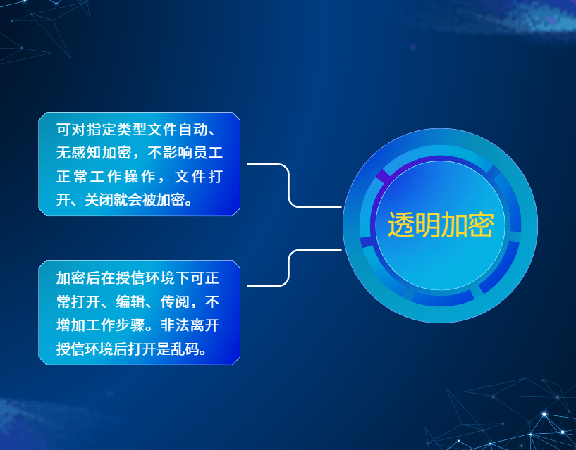 软件公司员工盗取软件源代码?防范员工盗取软件源代码的5个办法!