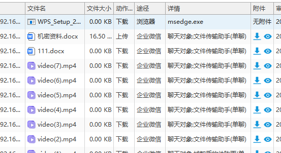 软件公司员工盗取软件源代码?防范员工盗取软件源代码的5个办法!