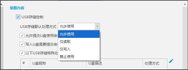 软件公司员工盗取软件源代码?防范员工盗取软件源代码的5个办法!