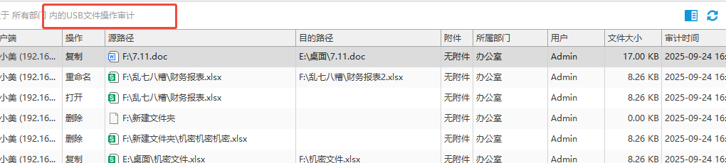 软件公司员工盗取软件源代码?防范员工盗取软件源代码的5个办法!