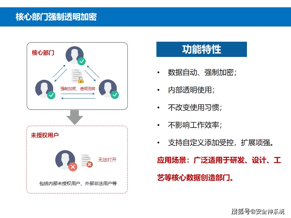 源代码加密软件如何加密?程序员强推的3款源代码加密软件,亲测有效!