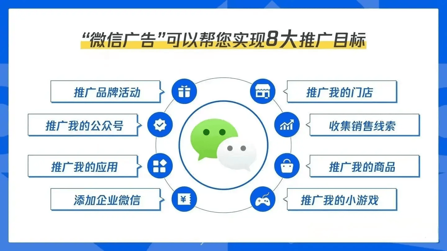 预算有限，如何玩转朋友圈广告