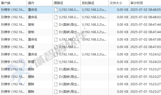 应该如何给源代码加密？免费下载10源代码加密软件，保证代码安全
