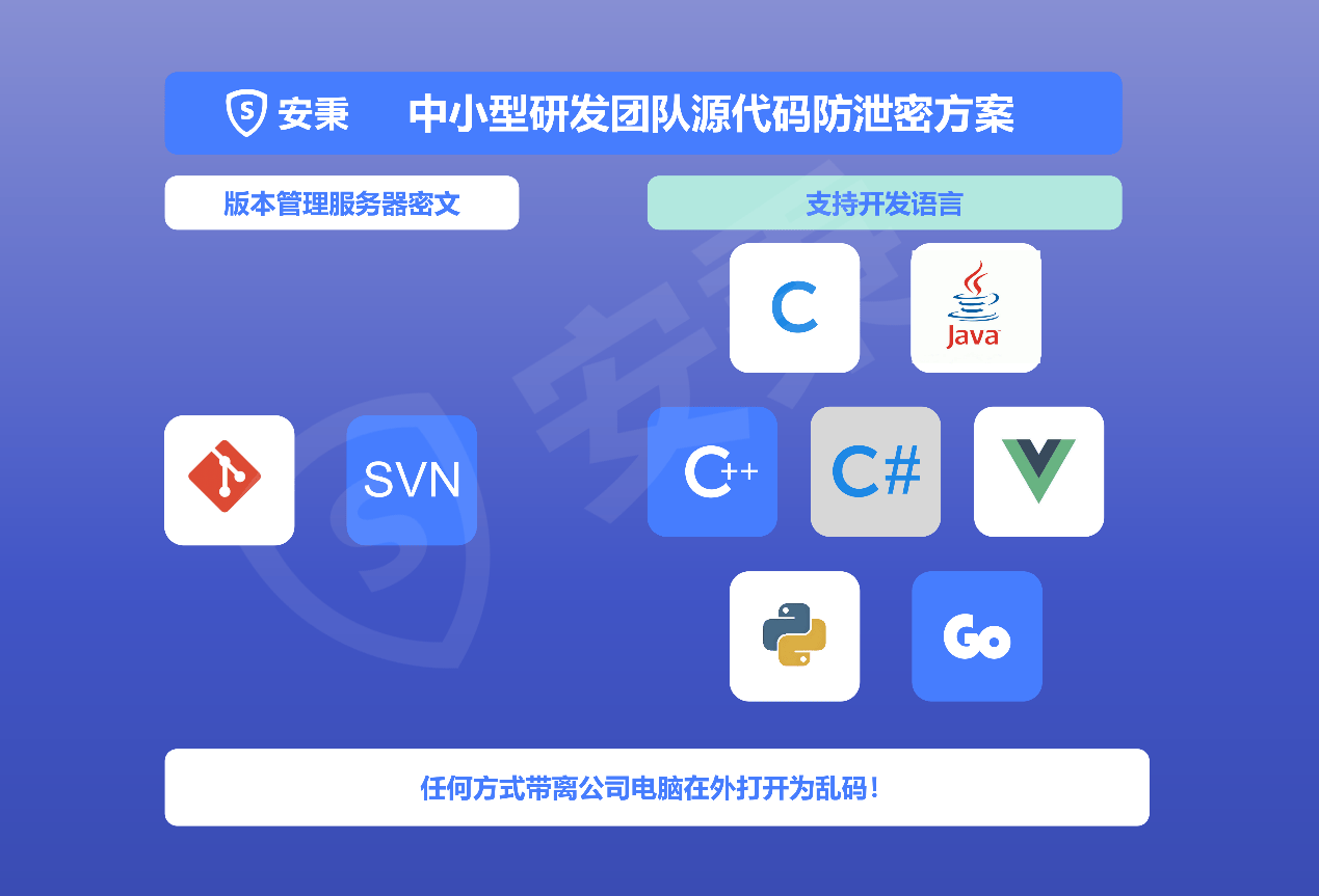 源代码应该如何保护？2025年连夜整理九种源代码加密软件最新科普