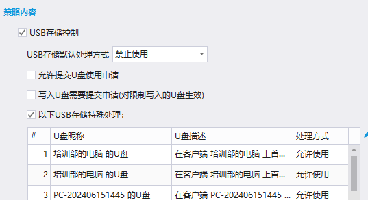 如何防止源代码泄漏?熬夜整理7款源代码防泄露软件,亲测好用!