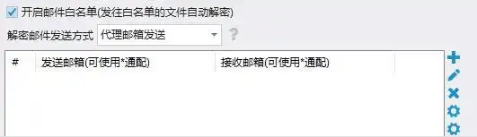 如何防止源代码泄漏?熬夜整理7款源代码防泄露软件,亲测好用!