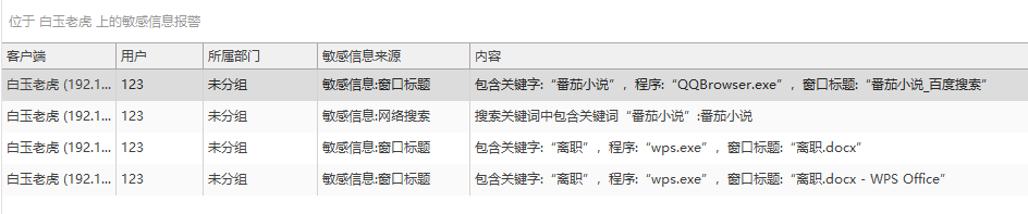 软件公司员工盗取软件源代码怎么办？如何预防？教你五招！